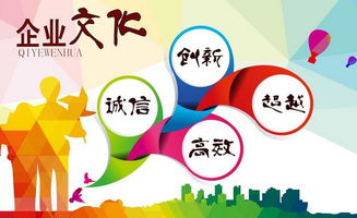 企業文化宣傳 企業文化如何打造