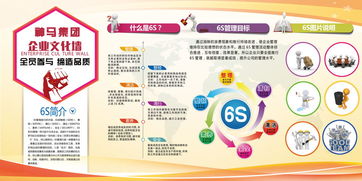 企業管理6s管理文化標語企業口號設計圖片 高清 位圖下載 效果圖30.17mb 企業安全文化墻大全