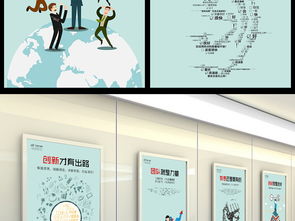 激發潛能，塑造卓越——創意企業文化與勵志標語的力量